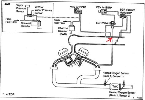 EGR Valve Connection To Intake Manifold Tacoma World