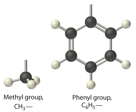 32 Nomenclature Of Unsaturated Hydrocarbons Organic Chemistry 1 An