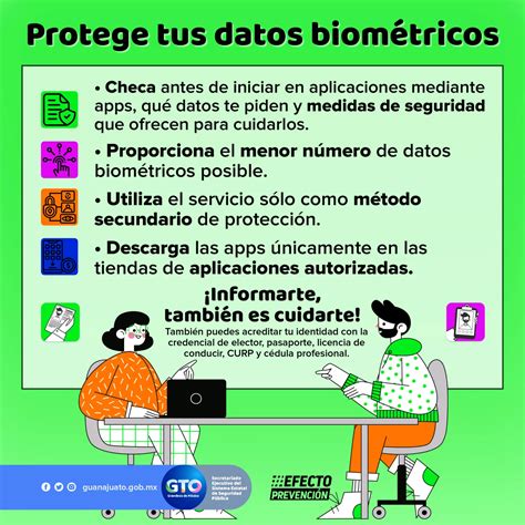 Datos Biométricos — Efecto Prevención