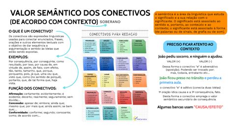 Valor Dos Conectivos By Bruno Santos On Prezi