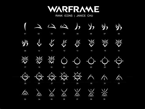 Warframe Ranks On Behance