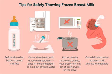 How To Warm Up Thawed Breast Milk