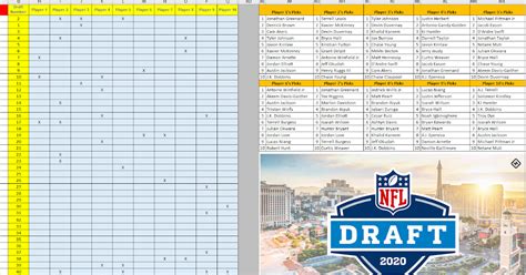 Excel Spreadsheets Help: 2020 NFL Draft Game in Excel