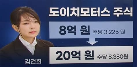 김건희 여사와 도이치모터스 주가조작 사건 녹취 공개