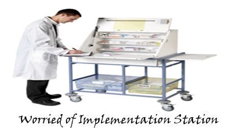 Implementation Station In APIE Stations Of NMC OSCE OSCE Trainer