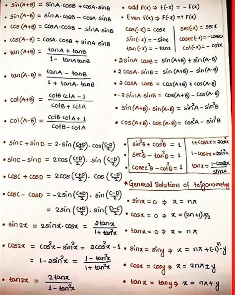 All Math Formulas For Apes