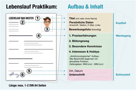 Rechte Von Praktikanten Bezahlung Urlaub Arbeitsrecht