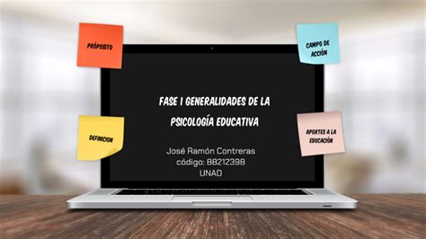 Fase 1 generalidades de la psicología educativa by Jose Ramón Contreras