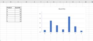 How To Change Axis Range In Excel Spreadcheaters