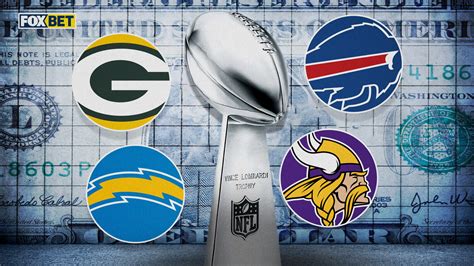 NFL odds: Every team's 2022 Super Bowl odds, from worst to best bets - Win Gameday