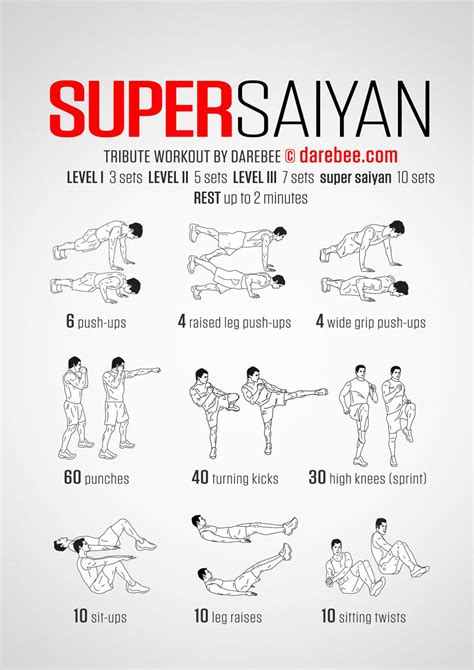 Super Saiyan Workout | Saiyan workout, Super saiyan workout, Workout