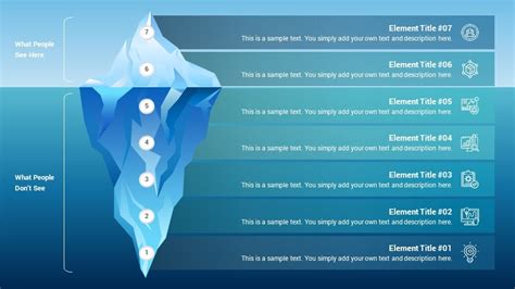 Iceberg Infographics Powerpoint Presentation Template Designs Slidegrand