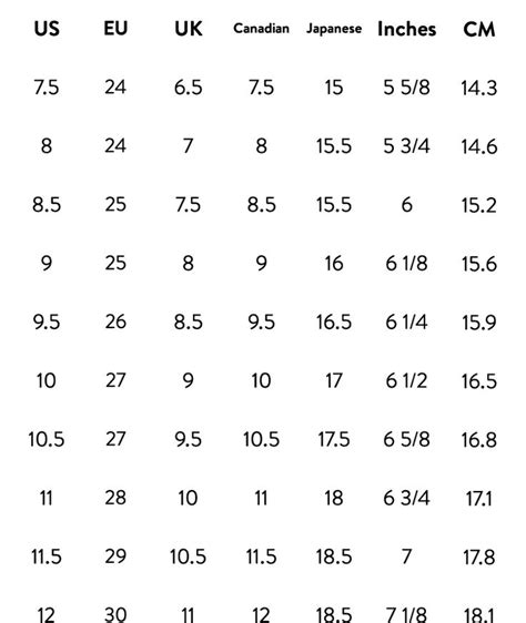 Shoe Size Width Chart For Kids