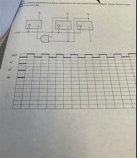 Solved For The Following Sequential Circuit Below Analyze