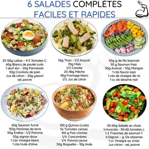 9 idées de salades saines et rapides Manger sainement recette Idée