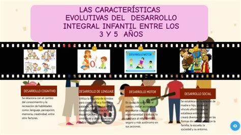 Las Caracter Sticas Evolutivas Del Desarrollo Integral Infantil