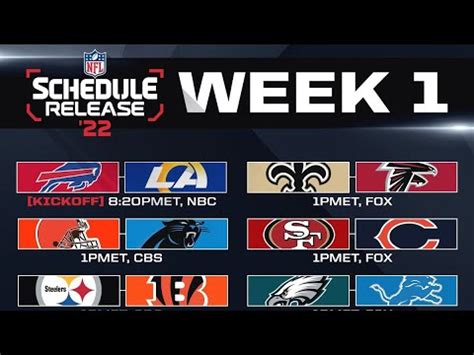 NFL WEEK 1 2022 2023 SPREADS FREE PICKS YouTube