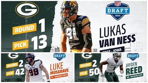 Closer look at the Green Bay Packers’ 2023 draft picks