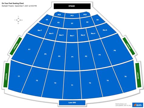 Starlight Theatre Seating Chart - RateYourSeats.com