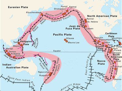 Nazca Plate | Boundary, Movement, & Earthquakes | Britannica