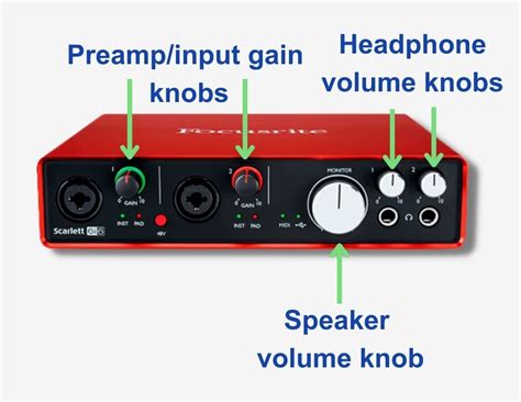 How Do Audio Interfaces Work Recording Professional Audio At Home