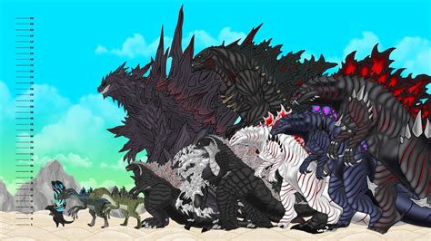 Monsters Pandy Size Comparison Voidzilla Monster X Thorny