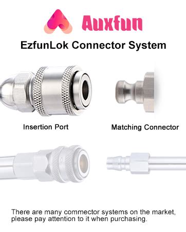 Amazon Auxfun Premium Sex Machine 60 Watt EzfunLok Connector