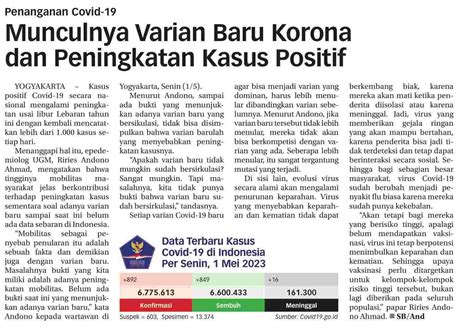 Munculnya Varian Baru Korona Dan Peningkatan Kasus Positif Koran