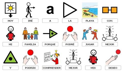 Mejores Im Genes De Pictogramas Tea En Pinterest Pictograma