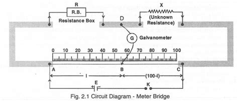 Find Resistance Of A Given Wire Using Metre Bridge Experiment