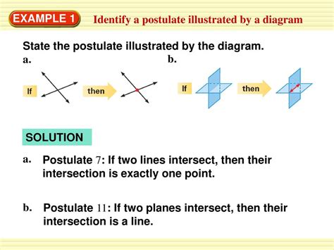 State Which Postulate Justifies Each Statement Ppt Download