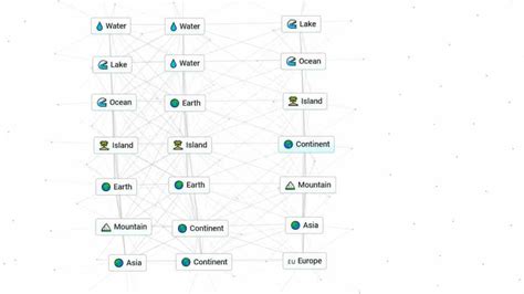 How to Make Germany in Infinite Craft - Pro Game Guides