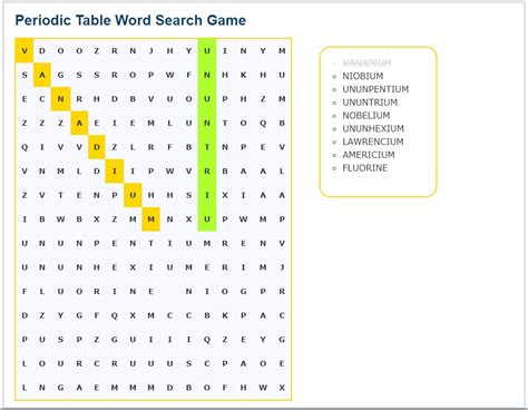 Online Interactive Periodic Table Games | Cabinets Matttroy