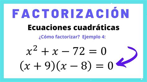 Factorización Solución de ecuaciones cuadráticas por factorización