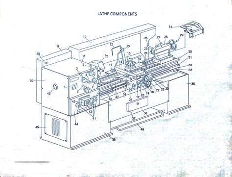 Lathe Components Diagram | Quizlet