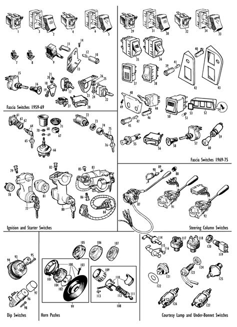 Switches And Warning Lights Somerford Mini Mini Specialists