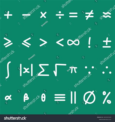 Basic Symbols In Mathematics Math Symbol Royalty Free Stock Vector