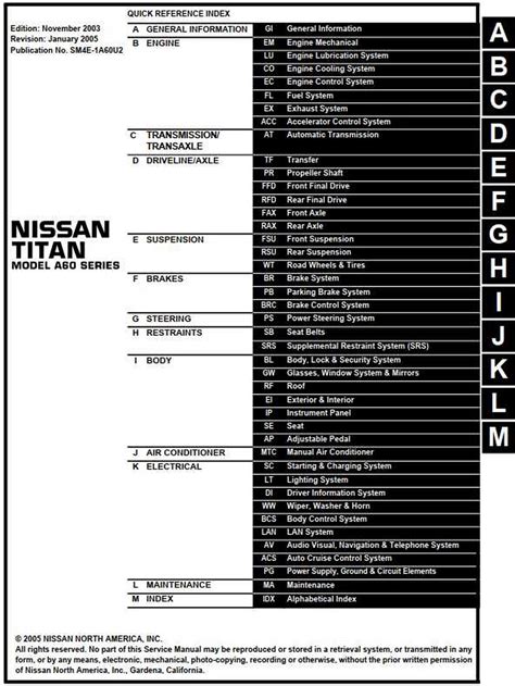 Nissan Car Wings Manual English 1