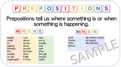 Prepositions Word Mat