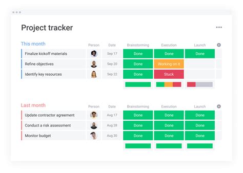 Project Tracker: Tools For Project Tracking + Template