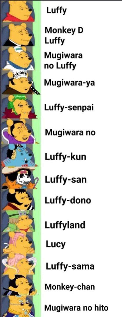 黒ひげ on Twitter Les surnoms de Luffy dans l anime ONEPIECE