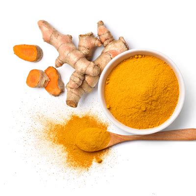 Turmeric and Curcumin Dosage Guide | How Much Should You Take?