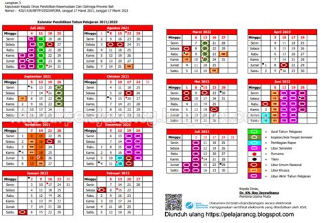 Kalender Pendidikan Tahun Ajaran Provinsi Bali Kurikulum