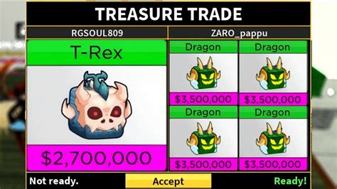 What Players Trade For New T Rex Fruit Roblox Blox Fruit YouTube