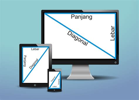 Macam Macam Ukuran Resolusi Layar Monitor Dan Hp