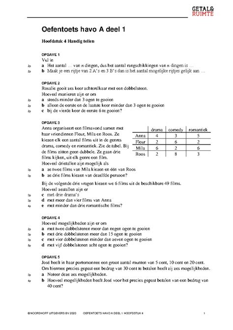 GR12 HA1 H04 Oefentoets NOORDHOFF UITGEVERS BV 2020 OEFENTOETS HAVO