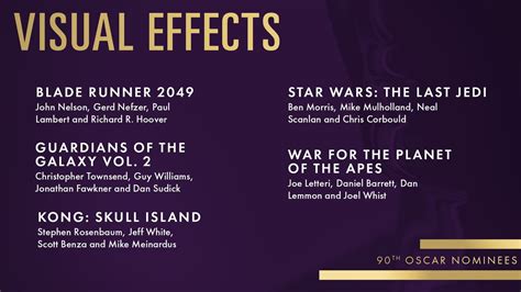 Oscar 2018 La Magia Detrás De Las Películas Nominadas A Los Mejores