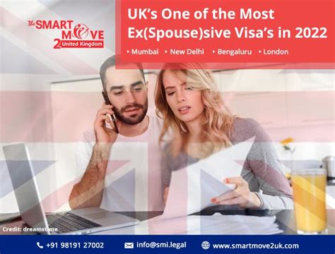 Uks One Of The Most Exspousesive Visas In 2022 The Smartmove2uk