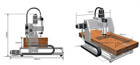 Omio Cnc X M Usb Cnc Router Desktop Engraving Machine Omiocnc