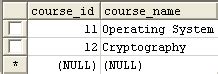 Hibernate 4 Many To Many Mapping Using Xml